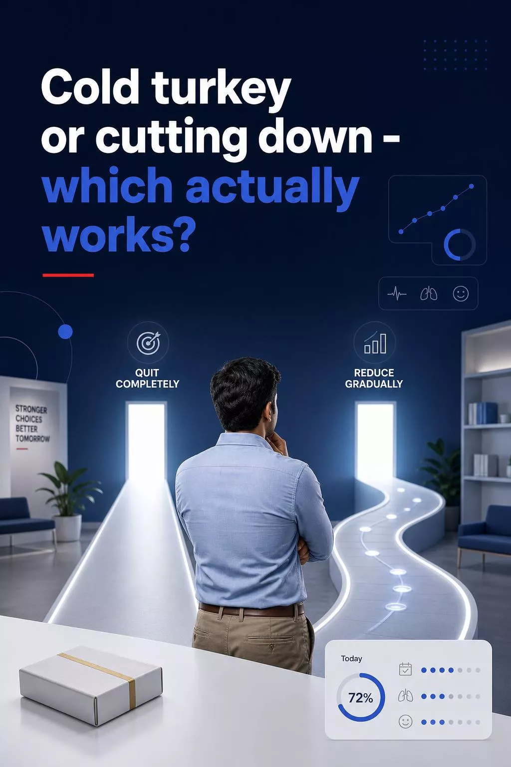 Cold turkey or cutting down- which actually works?