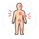 Physical Symptoms